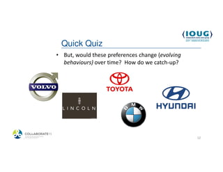 Quick Quiz
            • But, would these preferences change (evolving
              behaviours) over time? How do we catch-up?




4/19/2013                                                     12
 