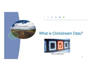 What is Clickstream Data?




      What is Clickstream?

                             14
 