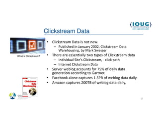 Clickstream Data
                         • Clickstream Data is not new.
                             – Published in January 2002, Clickstream Data
                               Warehousing, by Mark Sweiger
 What is Clickstream?    • There are essentially two types of Clickstream data
                             – Individual Site’s Clickstream, - click path
                             – Internet Clickstream Data
                         • Server weblog accounts for 75% of daily data
                           generation according to Gartner.
                         • Facebook alone captures 1.5PB of weblog data daily.
                         • Amazon captures 200TB of weblog data daily.


4/19/2013                                                                        17
 