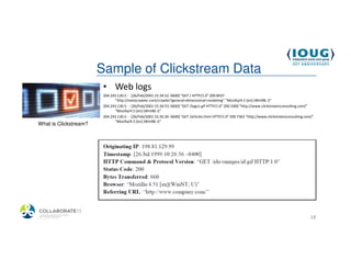 Sample of Clickstream Data
                         • Web logs
                         204.243.130.5 - - [26/Feb/2001:15:34:52 -0600] "GET / HTTP/1.0" 200 8437
                               "http://metacrawler.com/crawler?general=dimensional+modeling" "Mozilla/4.5 [en] (Win98; I)“
                         204.243.130.5 - - [26/Feb/2001:15:34:53 -0600] "GET /logo1.gif HTTP/1.0" 200 1900 "http://www.clickstreamconsulting.com/"
                               "Mozilla/4.5 [en] (Win98; I)“
                         204.243.130.5 - - [26/Feb/2001:15:35:26 -0600] "GET /articles.html HTTP/1.0" 200 7363 "http://www.clickstreamconsulting.com/"
                               "Mozilla/4.5 [en] (Win98; I)“
 What is Clickstream?




4/19/2013                                                                                                                                           18
 