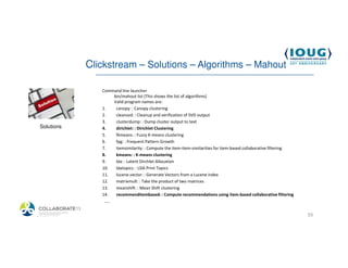 Clickstream – Solutions – Algorithms – Mahout

                Command line launcher
                     bin/mahout list (This shows the list of algorithms)
                     Valid program names are:
                1.    canopy: : Canopy clustering
                2.    cleansvd: : Cleanup and verification of SVD output
                3.    clusterdump: : Dump cluster output to text
 Solutions      4.    dirichlet: : Dirichlet Clustering
                5.    fkmeans: : Fuzzy K-means clustering
                6.    fpg: : Frequent Pattern Growth
                7.    itemsimilarity: : Compute the item-item-similarities for item-based collaborative filtering
                8.    kmeans: : K-means clustering
                9.    lda: : Latent Dirchlet Allocation
                10.   ldatopics: : LDA Print Topics
                11.   lucene.vector: : Generate Vectors from a Lucene index
                12.   matrixmult: : Take the product of two matrices
                13.   meanshift: : Mean Shift clustering
                14.   recommenditembased: : Compute recommendations using item-based collaborative filtering
                 …..

4/19/2013                                                                                                           55
 