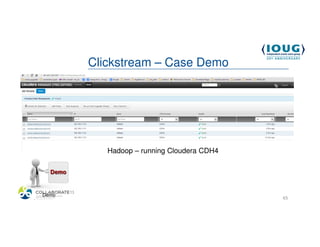 Clickstream – Case Demo




               Hadoop – running Cloudera CDH4




     Demo
4/19/2013                                       65
 