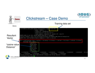 Clickstream – Case Demo
                               Training data set
       Demo




Resultant
Vector


“cosine value
Distance”




   4/19/2013                                       70
 