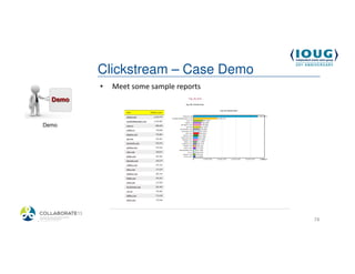 Clickstream – Case Demo
            •   Meet some sample reports



  Demo




4/19/2013                                  74
 