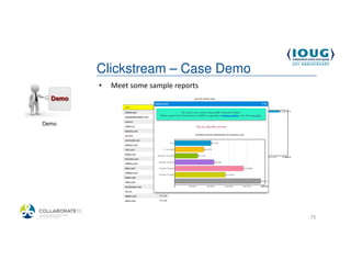 Clickstream – Case Demo
            •   Meet some sample reports



  Demo




4/19/2013                                  75
 