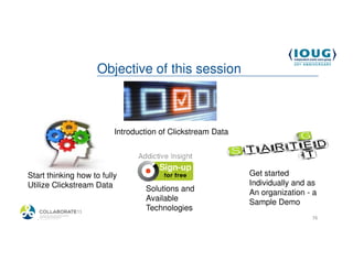 Objective of this session



                          Introduction of Clickstream Data




Start thinking how to fully                                  Get started
Utilize Clickstream Data                                     Individually and as
                                  Solutions and              An organization - a
                                  Available                  Sample Demo
                                  Technologies
  4/19/2013                                                                   76
 