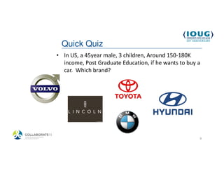 Quick Quiz
            • In US, a 45year male, 3 children, Around 150-180K
              income, Post Graduate Education, if he wants to buy a
              car. Which brand?




4/19/2013                                                         9
 