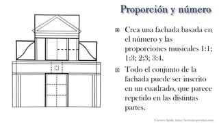  Crea una fachada basada en
el número y las
proporciones musicales 1:1;
1:3; 2:3; 3:4.
 Todo el conjunto de la
fachada puede ser inscrito
en un cuadrado, que parece
repetido en las distintas
partes.
Carmen Águila, https://hortushesperidum.com
 