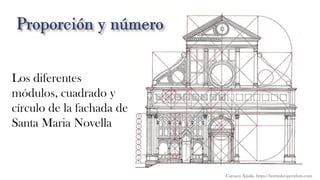 Los diferentes
módulos, cuadrado y
círculo de la fachada de
Santa Maria Novella
Carmen Águila, https://hortushesperidum.com
 