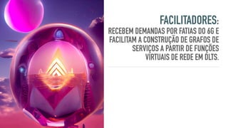 FACILITADORES:
RECEBEM DEMANDAS POR FATIAS DO 6G E
FACILITAM A CONSTRUÇÃO DE GRAFOS DE
SERVIÇOS A PARTIR DE FUNÇÕES
VIRTUAIS DE REDE EM DLTS.
@Justus
@VladD
 