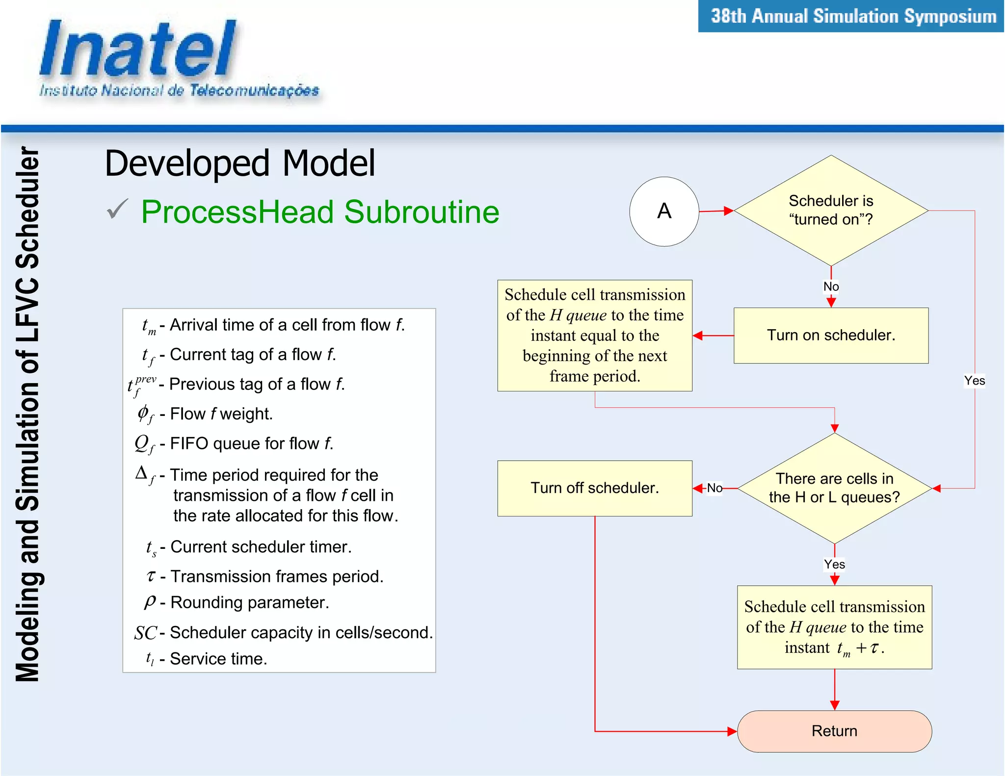 Modeling and Simulation of LFVC Scheduler



                                            Developed Model
                                                                                                                                   Scheduler is
                                               ProcessHead Subroutine                                           A                  “turned on”?



                                                                                                                                        No
                                                                                           Schedule cell transmission
                                                                                           of the H queue to the time
                                               t m - Arrival time of a cell from flow f.
                                                                                               instant equal to the             Turn on scheduler.
                                               t f - Current tag of a flow f.                 beginning of the next
                                                                                                  frame period.
                                             t fprev - Previous tag of a flow f.                                                                          Yes

                                              φ f - Flow f weight.
                                              Q f - FIFO queue for flow f.
                                              ∆ f - Time period required for the                                                 There are cells in
                                                                                              Turn off scheduler.       No
                                                    transmission of a flow f cell in                                            the H or L queues?
                                                    the rate allocated for this flow.
                                                t s - Current scheduler timer.
                                                                                                                                        Yes
                                               τ - Transmission frames period.
                                               ρ - Rounding parameter.                                                       Schedule cell transmission
                                              SC - Scheduler capacity in cells/second.                                       of the H queue to the time
                                                                                                                                   instant t m + τ .
                                                tl - Service time.



                                                                                                                                      Return
 