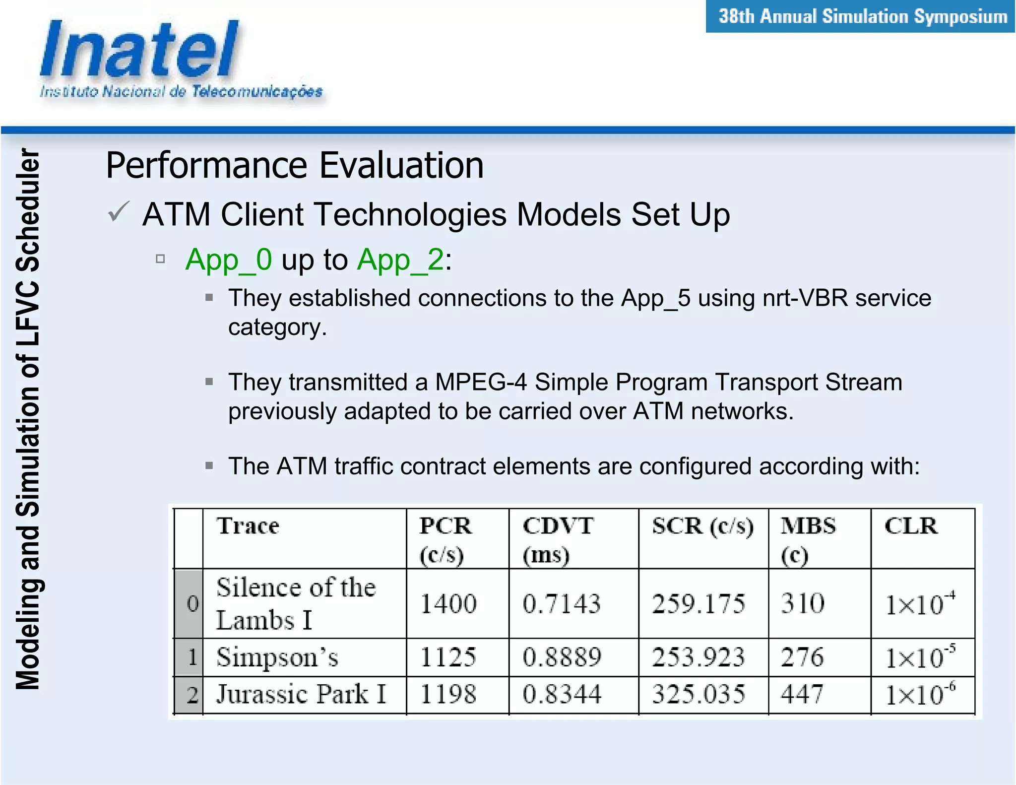 Modeling and Simulation of LFVC Scheduler



                                            Performance Evaluation
                                              ATM Client Technologies Models Set Up
                                                App_0 up to App_2:
                                                   They established connections to the App_5 using nrt-VBR service
                                                   category.

                                                   They transmitted a MPEG-4 Simple Program Transport Stream
                                                   previously adapted to be carried over ATM networks.

                                                   The ATM traffic contract elements are configured according with:
 