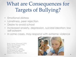 What are Consequences for
      Targets of Bullying?
• Emotional distress
• Loneliness, peer rejection
• Desire to avoid school
• Increased anxiety, depression, suicidal ideation; low
  self-esteem
• In some cases, may respond with extreme violence


    Boivin, Hymel, & Bukowski (1995);
    Boulton & Underwood (1992);
    Crick & Bigbee (1998);
    Egan & Perry (1998);
    Hinduja, & Patchin, (2009);
    Kochenderfer & Ladd (1996);
    Nickerson & Sltater (2009);
    Olweus (1993); Perry et al. (1988)
 