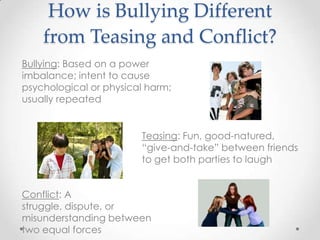 How is Bullying Different
    from Teasing and Conflict?
Bullying: Based on a power
imbalance; intent to cause
psychological or physical harm;
usually repeated


                        Teasing: Fun, good-natured,
                        “give-and-take” between friends
                        to get both parties to laugh


Conflict: A
struggle, dispute, or
misunderstanding between
two equal forces
 