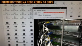 (c) Antonio Alberti, Inatel, 2014.
PRIMEIRO TESTE NA REDE KOREN 10 GBPS
 