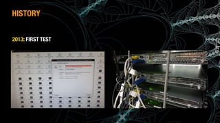 (c) Antonio Alberti, Inatel, 2014.
2013: FIRST TEST
HISTORY
 