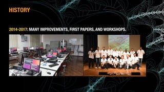 (c) Antonio Alberti, Inatel, 2014.
2014-2017: MANY IMPROVEMENTS, FIRST PAPERS, AND WORKSHOPS.
HISTORY
 