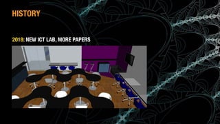 (c) Antonio Alberti, Inatel, 2014.
2018: NEW ICT LAB, MORE PAPERS
HISTORY
 