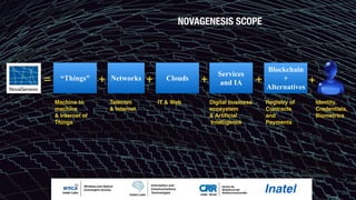 Networks Clouds= +
Telecom
& Internet
IT & Web
“Things” +
Machine to
machine
& Internet of
Things
+
Identity,
Credentials,
Biometrics
NOVAGENESIS SCOPE
+
Blockchain
+
Alternatives
Registry of
Contracts
and
Payments
Services
and IA
Digital business
ecosystem
& Artiﬁcial
Intelligence
+
 