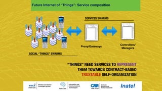 “THINGS” NEED SERVICES TO REPRESENT
THEM TOWARDS CONTRACT-BASED
TRUSTABLE SELF-ORGANIZATION
Proxy/Gateways
Controllers/
Managers
SERVICES SWARMS
SOCIAL “THINGS” SWARMS
Future Internet of “Things”: Service composition
 