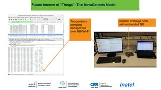Nó#de#Internet#das#coisas##
medindo#temperatura#da#sala#
Amostras##
de#temperatura#
transportadas#
sem#TCP/IP,##
somente#NG##
sobre#Wi<Fi#
Fig. 8. Experimental scenario with: (i) NovaGenesis core services and IoT client application in the left; (ii) the NovaGen
embedded proxy/gateway (EPGS) on NXP’s LPC1769 device in the middle; and (iii) a computer with LPCXpressoTM
to com
and deploy the EPGS (plus EventOSTM
) image on LPC.
ng -m --cl 0.1 [ < 1 s 28FD4420 > < 4 s 0BD95286 ED12F3ED 7E764DC1 4D623F20 > < 4 s empty empty empty empty > ]
Future Internet of “Things”: The NovaGenesis Model
Temperature
samples
transported
over NG/Wi-Fi
Internet of things node
with embedded NG
 