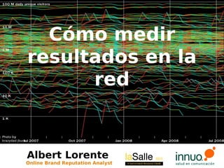 Cómo medir
                resultados en la
                      red

Photo by
krazydad jbum




                Albert Lorente
                Online Brand Reputation Analyst
 