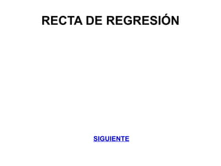 RECTA DE REGRESIÓN SIGUIENTE 
