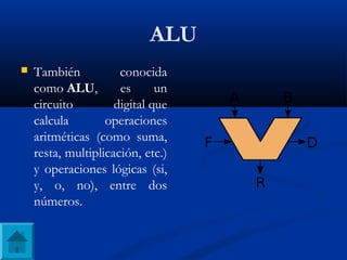 ALU
 También conocida
como ALU, es un
circuito digital que
calcula operaciones
aritméticas (como suma,
resta, multiplicación, etc.)
y operaciones lógicas (si,
y, o, no), entre dos
números.
 