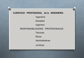 EJERCICIO PROFESIONAL de la INGENIERÍA
Ingeniería
Sociedad
Ingeniero
RESPONSABILIDADES PROFESIONALES
Técnicas
Éticas
Administrativas
Jurídicas
 