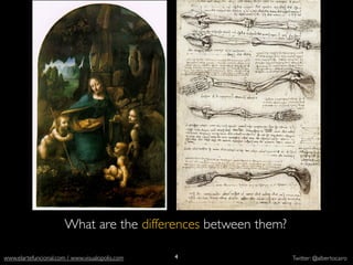 What are the differences between them?
          http://
  elections.nytimes.com/                         4
www.elartefuncional.com / www.visualopolis.com                      Twitter: @albertocairo
 