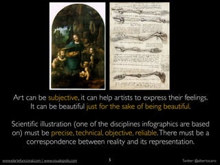 Art can be subjective, it can help artists to express their feelings.
            It can be beautiful just for the sake of being beautiful.

      Scientiﬁc illustration (one of the disciplines infographics are based
      on) must be precise, technical, objective, reliable. There must be a
           correspondence between reality and its representation.
          http://
  elections.nytimes.com/                         5
www.elartefuncional.com / www.visualopolis.com                    Twitter: @albertocairo
 
