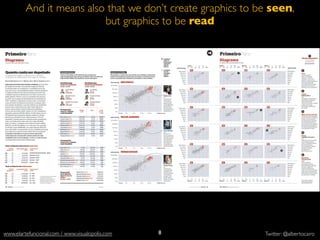 And it means also that we don’t create graphics to be seen,
                            but graphics to be read




          http://
  elections.nytimes.com/                         8
www.elartefuncional.com / www.visualopolis.com                 Twitter: @albertocairo
 