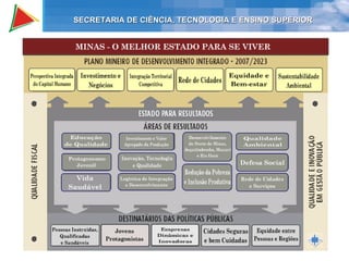 SECRETARIA DE CIÊNCIA, TECNOLOGIA E ENSINO SUPERIOR 