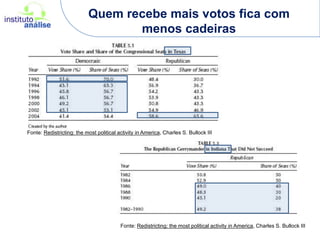 3) Um sistema injusto27
