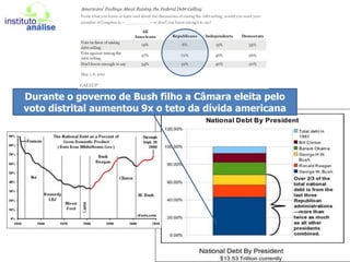Os EUA só têm dois partidos por causa do sistema distrital;