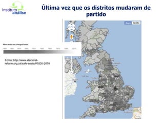 Os políticos aprendem rápido: com o passar do tempo diminui a taxa de renovaçãoFonte: Redistricting: themostpoliticalactivity in America, Charles S. Bullock III