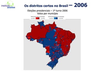 Nos EUA em 2004Em 200485% dos deputados federaisnorte-americanos foram eleitos com mais de 60% de votos em seus distritosMenos competição resulta em menos participaçãoMenos participação resulta em deputados mais distantes do eleitor