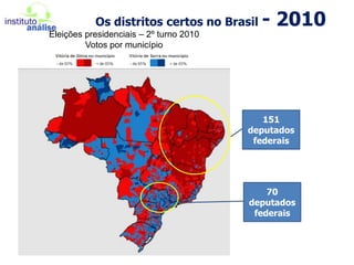 Os distritos certos em SP