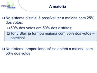 Os distritos certos no Brasil - 2010Eleições presidenciais – 2º turno 2010Votos por município151 deputadosfederais70 deputadosfederais