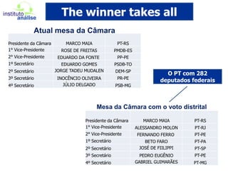 Lammy: 59,3% de votos;