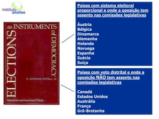 Eleitores que foram votar e não ficaram representados: 40,7%;