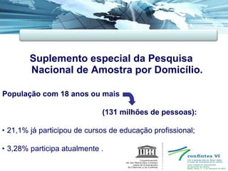 Suplemento especial da Pesquisa  Nacional de Amostra por Domicílio. População com 18 anos ou mais (131 milhões de pessoas): ‣  21,1% já participou de cursos de educação profissional; ‣  3,28% participa atualmente . 