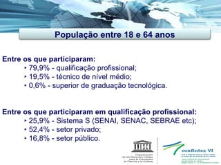 Entre os que participaram: ‣  79,9% - qualificação profissional; ‣  19,5% - técnico de nível médio; ‣  0,6% - superior de graduação tecnológica. Entre os que participaram em qualificação profissional: ‣  25,9% - Sistema S (SENAI, SENAC, SEBRAE etc); ‣  52,4% - setor privado; ‣  16,8% - setor público. População entre 18 e 64 anos 