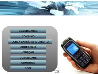COMUNICAÇÃO CONSUMO COMERCIAIS CONTA BANCÁRIA  E CRÉDITO CONTROLE COOL COMUNIDADE CRIAÇÃO 