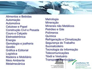 Metrologia Mineração  Minerais não Metálicos Petróleo e Gás Polímeros Química Refrigeração e Climatização Segurança do Trabalho Sucroalcoleiro Tecnologia da Informação Telecomunicações Têxtil e Vestuário Transporte Ferroviário Alimentos e Bebidas Automação Automotiva Celulose e Papel Construção Civil e Pesada Couro e Calçado Eletroeletrônica Energia Gemologia e joalheria Gestão Gráfica e Editorial Logística Madeira e Mobiliário Meio Ambiente Metalmecânica Setores e Áreas de Atuação 
