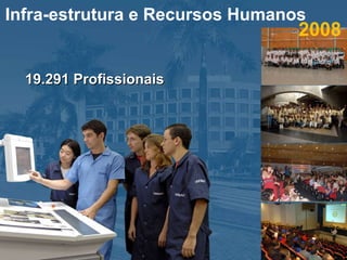 Infra-estrutura e Recursos Humanos 19.291 Profissionais 2008 