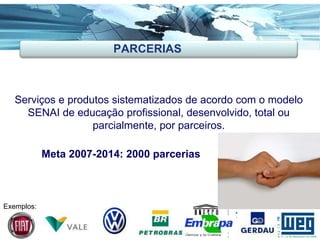 Ações Inovadoras Serviços e produtos sistematizados de acordo com o modelo SENAI de educação profissional, desenvolvido, total ou parcialmente, por parceiros. Meta 2007-2014: 2000 parcerias Exemplos:  PARCERIAS 