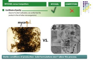 Sterile conditions of production. Solid formulations don´t allow this process.
VS.
 