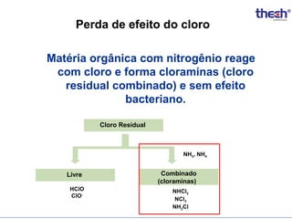 Perda de efeito do cloro
Matéria orgânica com nitrogênio reage
com cloro e forma cloraminas (cloro
residual combinado) e sem efeito
bacteriano.
Cloro Residual

NH3, NH4

Livre
HClO
ClO-

Combinado
(cloraminas)
NHCl2
NCl3
NH2Cl

 