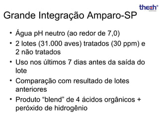 Grande Integração Amparo-SP
• Água pH neutro (ao redor de 7,0)
• 2 lotes (31.000 aves) tratados (30 ppm) e
2 não tratados
• Uso nos últimos 7 dias antes da saída do
lote
• Comparação com resultado de lotes
anteriores
• Produto “blend” de 4 ácidos orgânicos +
peróxido de hidrogênio

 